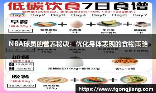 NBA球员的营养秘诀：优化身体表现的食物策略